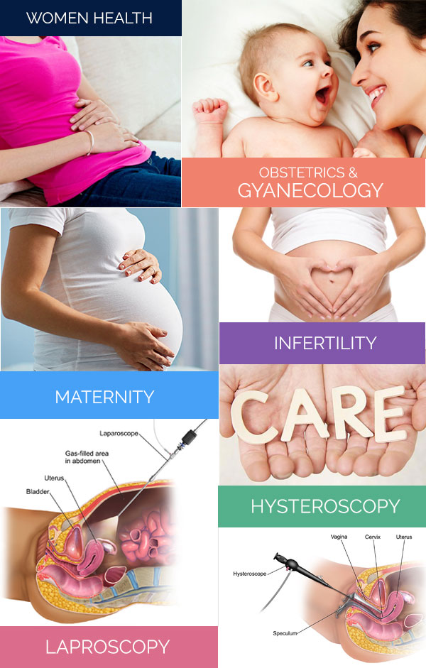 Consult with best Gynecologist in chandigarh